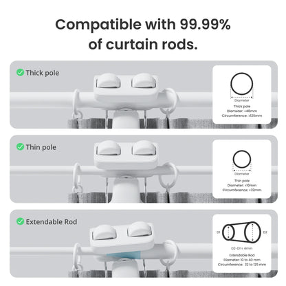 SWITCHBOT by N4NO™ - Smart Curtains Opener