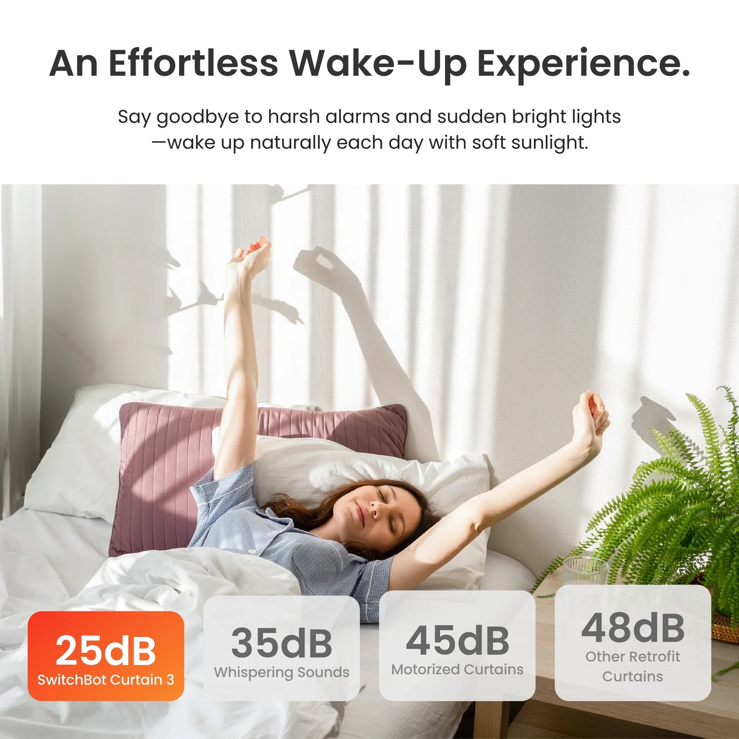 SWITCHBOT by N4NO™ - Smart Curtains Opener