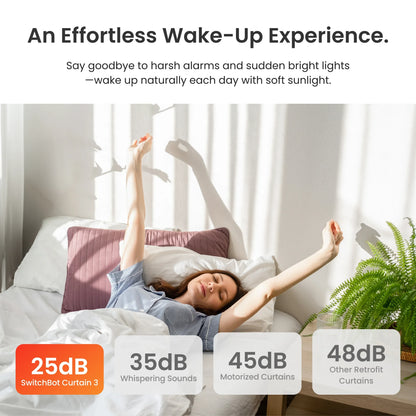 SWITCHBOT by N4NO™ - Smart Curtains Opener